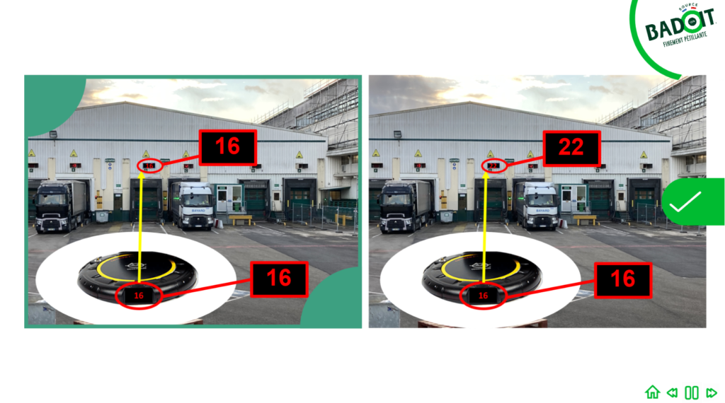 Cas client Badoit : protocole transporteur l Didactum